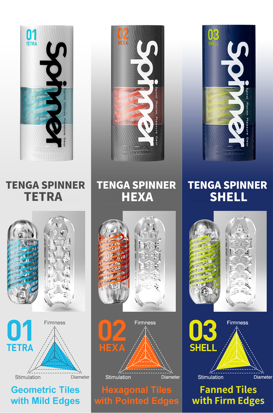 Tenga Spinner 02 Hexa Masturbator 02
